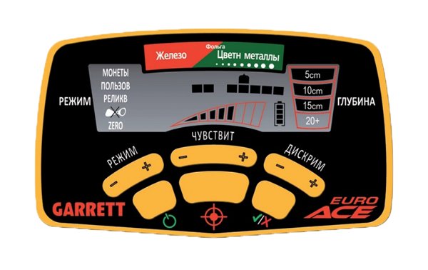 Панель металлоискателя ACE Euro