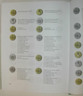 Книга. Пуговицы до 1917 года. (Фото) Книга. Пуговицы до 1917 года. (Фото)